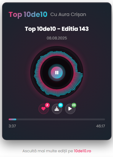 Previzualizare Player